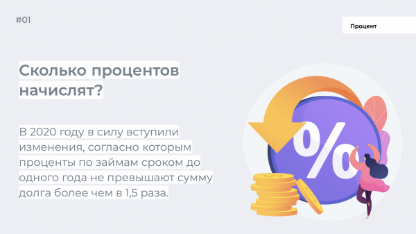 Read more about the article Как освободить себя от долгов МФО?