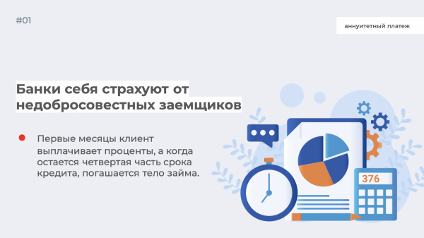 Read more about the article Что такое аннуитетный платеж и как его рассчитать