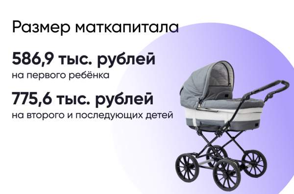 Read more about the article Популярные вопросы о льготных ипотечных программах